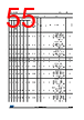 STM32F412RGH6TR Datasheet HTML 55Page - STMICROELECTRONICS 