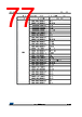 STM32F412RGH6TR Datasheet HTML 77Page - STMICROELECTRONICS 