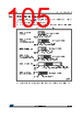 STM32F412RGT6TR Datasheet HTML 105Page - STMICROELECTRONICS 