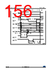 STM32F412RGT6TR Datasheet HTML 156Page - STMICROELECTRONICS 