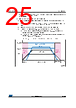 STM32F412RGY6TR Datasheet HTML 25Page - STMICROELECTRONICS 