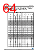 STM32F412RGH7TR Datasheet HTML 64Page - STMICROELECTRONICS 