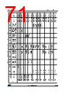 STM32F412RGH7TR Datasheet HTML 71Page - STMICROELECTRONICS 