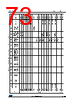 STM32F412RGH7TR Datasheet HTML 73Page - STMICROELECTRONICS 