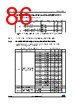 STM32F412RGH7TR Datasheet HTML 86Page - STMICROELECTRONICS 