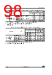 STM32F412RGH7TR Datasheet HTML 98Page - STMICROELECTRONICS 