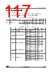 STM32F412RGH7TR Datasheet HTML 117Page - STMICROELECTRONICS 