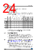 STM32F412RGH7TR Datasheet HTML 24Page - STMICROELECTRONICS 