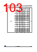STM32F412RGY7TR Datasheet HTML 103Page - STMICROELECTRONICS 