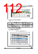STM32F412RGT3TR Datasheet HTML 112Page - STMICROELECTRONICS 