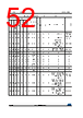 STM32F412RGH6P Datasheet HTML 52Page - STMICROELECTRONICS 