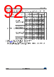 STM32F412RGH6P Datasheet HTML 92Page - STMICROELECTRONICS 
