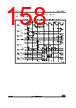 STM32F412RGT6P Datasheet HTML 158Page - STMICROELECTRONICS 