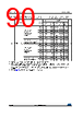 STM32F412RGU6P Datasheet HTML 90Page - STMICROELECTRONICS 
