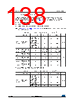 STM32F412RGU6P Datasheet HTML 138Page - STMICROELECTRONICS 