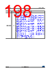 STM32F412RGY6P Datasheet HTML 198Page - STMICROELECTRONICS 