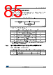 STM32F412RGH7P Datasheet HTML 85Page - STMICROELECTRONICS 
