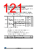 STM32F412RGH7P Datasheet HTML 121Page - STMICROELECTRONICS 