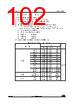STM32F412RGY7P Datasheet HTML 102Page - STMICROELECTRONICS 