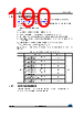 STM32F412RGH3P Datasheet HTML 190Page - STMICROELECTRONICS 