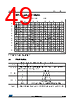 STM32F412RGT3P Datasheet HTML 49Page - STMICROELECTRONICS 
