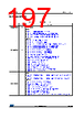 STM32F412RGU3P Datasheet HTML 197Page - STMICROELECTRONICS 