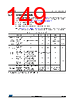 STM32F412RGT6 Datasheet HTML 149Page - STMICROELECTRONICS 
