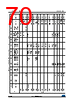 STM32F412RGU6 Datasheet HTML 70Page - STMICROELECTRONICS 