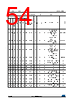STM32F412RGY6 Datasheet HTML 54Page - STMICROELECTRONICS 