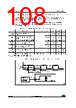 STM32F412RGH7 Datasheet HTML 108Page - STMICROELECTRONICS 