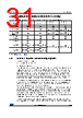 STM32F412RGH3 Datasheet HTML 31Page - STMICROELECTRONICS 