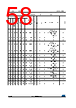 STM32F412RGH3 Datasheet HTML 58Page - STMICROELECTRONICS 