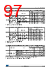 STM32F412RGH3 Datasheet HTML 97Page - STMICROELECTRONICS 