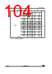 STM32F412RGH3 Datasheet HTML 104Page - STMICROELECTRONICS 