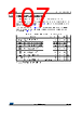 STM32F412RGH3 Datasheet HTML 107Page - STMICROELECTRONICS 
