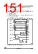STM32F412RGT3 Datasheet HTML 151Page - STMICROELECTRONICS 