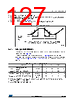 STM32F412RGU3 Datasheet HTML 127Page - STMICROELECTRONICS 