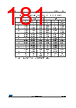 STM32F412RGU3 Datasheet HTML 181Page - STMICROELECTRONICS 