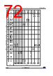 STM32F412RGY3 Datasheet HTML 72Page - STMICROELECTRONICS 