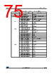 STM32F412RGY3 Datasheet HTML 75Page - STMICROELECTRONICS 