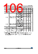 STM32F412RGY3 Datasheet HTML 106Page - STMICROELECTRONICS 
