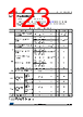 STM32F412RGY3 Datasheet HTML 123Page - STMICROELECTRONICS 