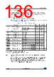 STM32F412RGY3 Datasheet HTML 136Page - STMICROELECTRONICS 