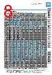 FD-R41 Datasheet HTML 8Page - Panasonic Semiconductor 