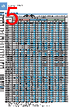 FD-R60 Datasheet HTML 5Page - Panasonic Semiconductor 