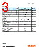 LOP476-R2T1-24 Datasheet HTML 3Page - OSRAM GmbH 