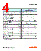 LOP476-R2T1-24 Datasheet HTML 4Page - OSRAM GmbH 