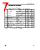 LD1085D2T-R Datasheet HTML 7Page - STMicroelectronics 