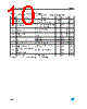 LD1085D2T-R Datasheet HTML 10Page - STMicroelectronics 