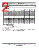 CDEP63MENP-R82M Datasheet HTML 2Page - Sumida Corporation 